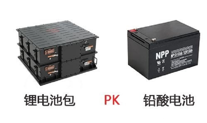 電動(dòng)車是使用鉛酸蓄電池好還是鋰電池好？