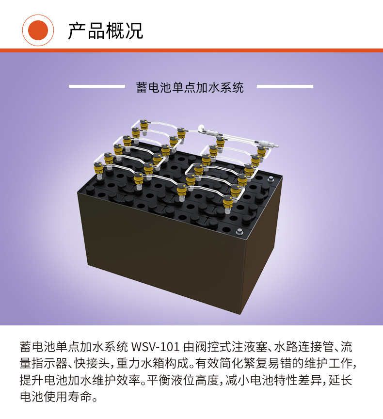 蓄電池自動補水系統(tǒng).jpg 蓄電池自動補水系統(tǒng).jpg