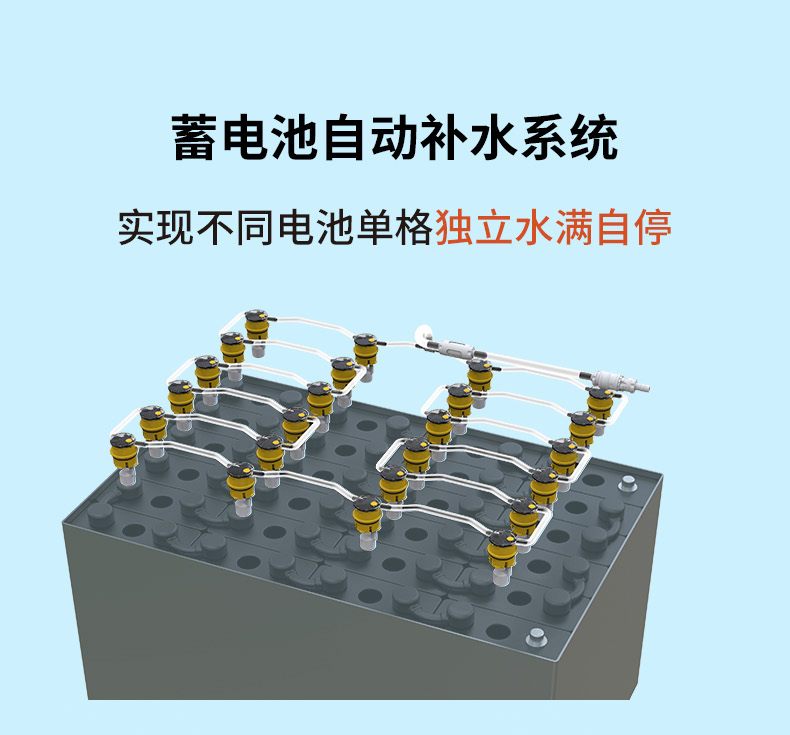 蓄電池自動(dòng)補(bǔ)水系統(tǒng).jpg 蓄電池自動(dòng)補(bǔ)水系統(tǒng).jpg