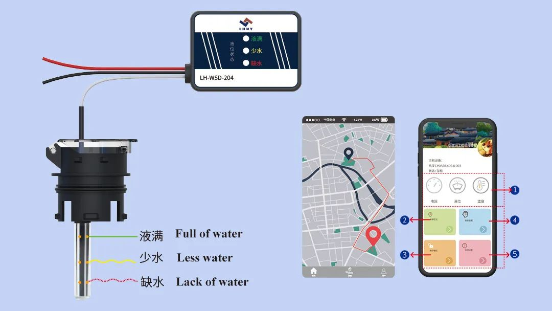 電動(dòng)叉車遠(yuǎn)程管理系統(tǒng).png 電動(dòng)叉車遠(yuǎn)程管理系統(tǒng).png